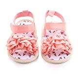 Chaussures Fille, IMJONO Bambin Chaussures de Fille Fleur Soft Sole antidérapant Baskets Des sandales