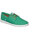 DC Haven Sneakers Fern/Vert Taille 8.5