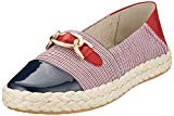 Geox Modesty E, Sneakers Basses Femme, Navy/White/Red