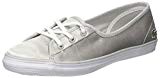 #Lacoste Ziane Chunky 118 Argent Blanc Femmes Formatori Chaussures