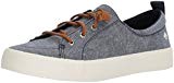 Sperry Top-Sider Crest Vibe Crepe Chambr. Navy, Chaussures Bateau Femme